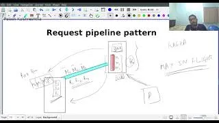 Thumbnail: Part 15 request pipeline pattern || distributed system design