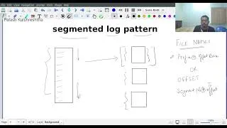 Thumbnail: Part 14 segmented log pattern || distributed system design
