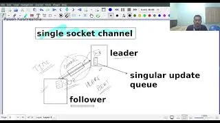 Thumbnail: Part 13 single socket channel || distributed system design