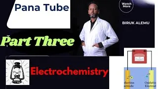 Thumbnail: Electrochemistry 