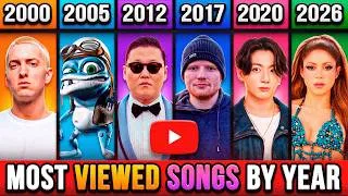 Thumbnail: Top 5 Most Viewed Songs of Each Year (2000 – 2026)