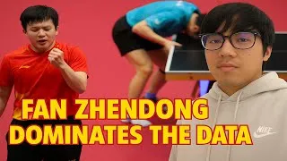 Thumbnail: Why Fan Zhendong is STILL Better than Wang Chuqin – Proven with Real Stats