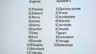 Thumbnail: Sodor transformers movie cast