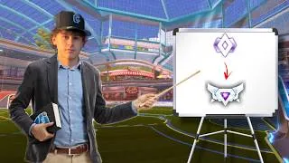 Thumbnail: how to be good at rocket league.