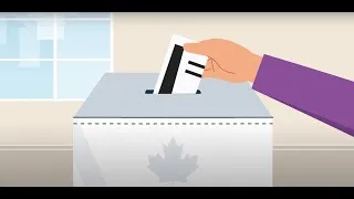 Thumbnail: How do elections affect Canada's Parliament?