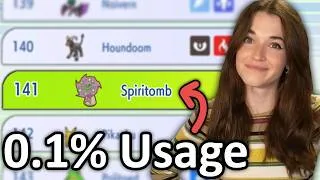 Thumbnail: Can a VGC Beginner take a Non-Meta Pokemon to Master Ball Tier?