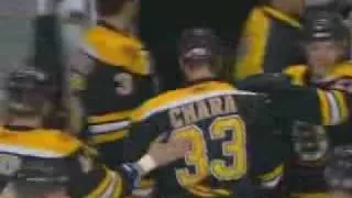 Thumbnail: Koci vs Chara best blood fight woww A+