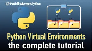Thumbnail: Python Virtual Environments - The Complete Tutorial
