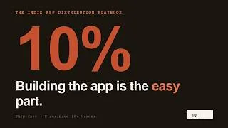 Thumbnail: The Indie App Distribution Playbook: 10 Tactics to Get Real Installs