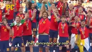 Thumbnail: I turned all WORLD CUP 2026 events into a song