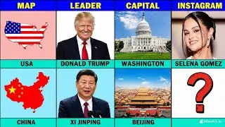 Thumbnail: USA vs China | Country Comparison 