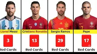 Thumbnail: Number of Red Cards Of Famous Football Players