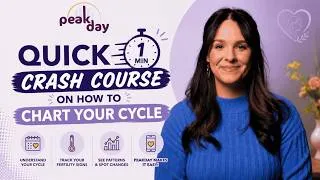 Thumbnail: Learn Cycle Tracking in Just 1 Minute!
