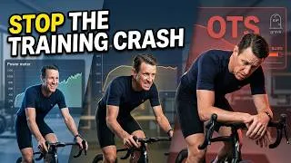Thumbnail: Diminishing Returns vs. Real Gains