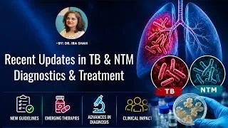 Thumbnail: Recent Updates in Tuberculosis (TB) & NTM | Diagnosis, Drug-Resistant TB & Treatment