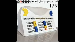 Thumbnail: 2026 Blink Festival Recap + August Biathlon News Catch up