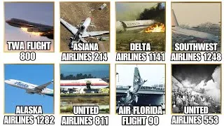 Thumbnail: Every Worst Boeing Accident in the U.S. Explained