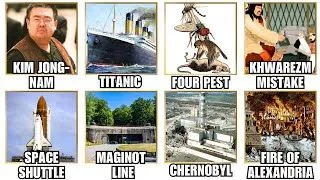 Thumbnail: Every Major Human Mistake That Changed History Forever
