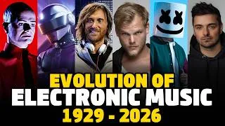 Thumbnail: THE EVOLUTION OF EDM MUSIC (1929 - 2026)