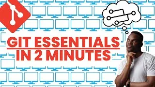 Thumbnail: Master Git Top Concepts in 2 Minutes