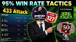 Thumbnail: 95% WIN RATE?! 🤯 BEST 4-3-3 Attack Tactics in FC Mobile Manager Mode