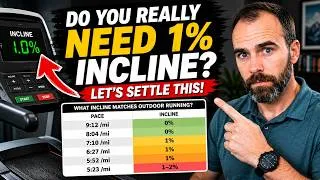 Thumbnail: The 1% Treadmill Rule — Is It Actually True?