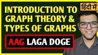 Thumbnail: Introduction to Graph Theory & Types of Graphs 🔥