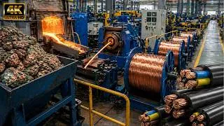 Thumbnail: Inside a Copper Wire Factory: From Copper Ore to Electrical Cables | Full Process