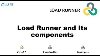Thumbnail: Introduction to Load Runner and its Components