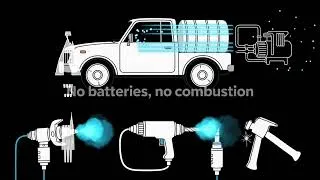 Thumbnail: DIH ep 15 Compressed Air Economy