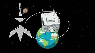 Thumbnail: DIH ep 13 Space Whip