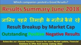 Thumbnail: June 2018 Quarter Results | Results Summary | कौन से शेयर मुनाफा देंगे?