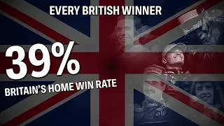 Thumbnail: Every British winner of the British Grand Prix explained