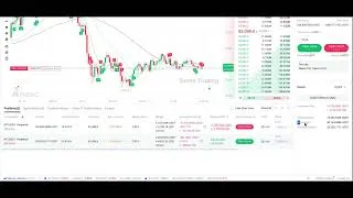 Thumbnail: August  16,  2026 update to our market beating, extremely risk averse proprietary trading model.