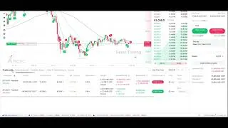 Thumbnail: August  15,  2026 update to our market beating, extremely risk averse proprietary trading model.