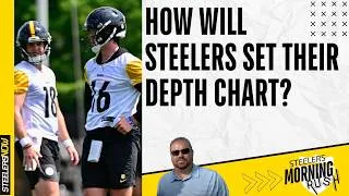 Thumbnail: How Will Steelers Set Their Depth Chart? | Steelers Morning Rush