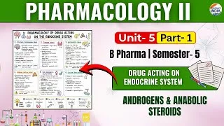 Thumbnail: Androgens and Anabolic steroids | Pharmacology II  | Part - 1 | Unit - 5 | Sem -5 B.Pharm