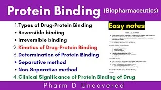 Thumbnail: Protein Binding of Drugs || Biopharmaceutics Unit 10 || #pharmduncoveredqclectures #pharmd