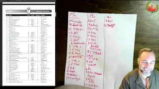 Thumbnail: Scheduling WBC 2026 (World Boardgaming Championships)
