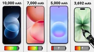 Thumbnail: REDMI Note 17 Pro Max vs. Reno16 F vs. Galaxy A57 vs. iPhone 17 Battery Test