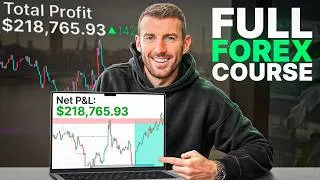 Thumbnail: Beginners Guide To Forex Trading In 2026 (+3 hours)