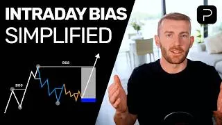Thumbnail: How To Find Intraday Bias Simplified
