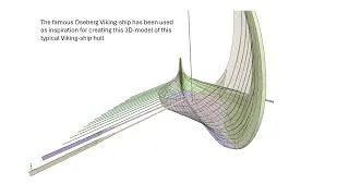 Thumbnail: RO - RO - RO, rowing the Viking ship