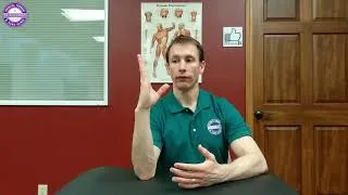 Thumbnail: How to Treat Carpal Tunnel Syndrome #2 - Tendon Glides & Sublimus Glides