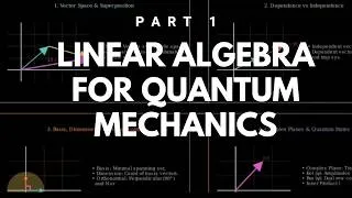 Thumbnail: Part 1 Linear Algebra Basics — Simplest Start for Quantum Mechanics