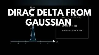 Thumbnail: Dirac Delta from Gaussian | Limit Demo #DiracDelta #GaussianFunction
