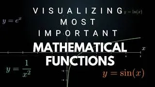 Thumbnail: Visualizing the Most Important Functions in Mathematics | Grand tour