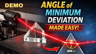 Thumbnail: Easiest Demo: Angle of Minimum Deviation Using Laser