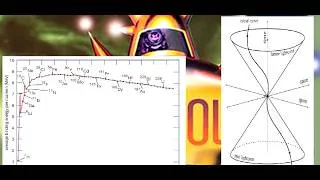 Thumbnail: Special Relativity and Quantum Mechanics - The Physics of EarthBound