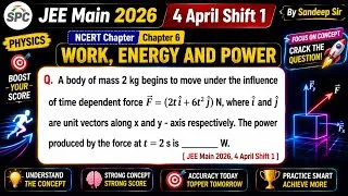 Thumbnail: A body of mass 2 kg begins to move under the influence of time dependent force F | JEE  2026 4 April